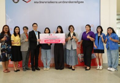 ความสำเร็จของเยาวชนนักสร้างสรรค์